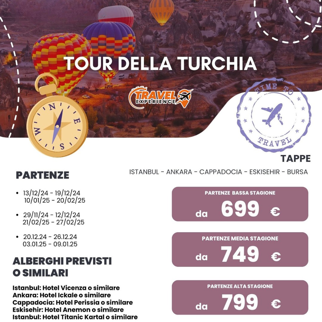 Tour della Turchia